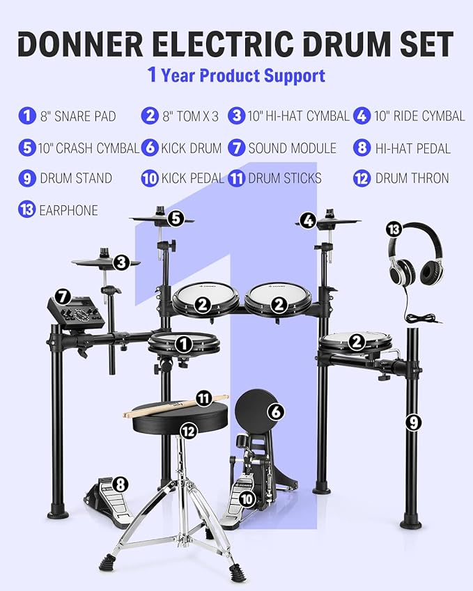 Donner DED-200 Electric Drum Sets with Quiet Mesh Drum Pads, 2 Cymbals w/Choke, 31 Kits and 450+ Sounds, Throne, Headphones, Sticks, USB MIDI, Melodics Lessons (5 Pads, 3 Cymbals)